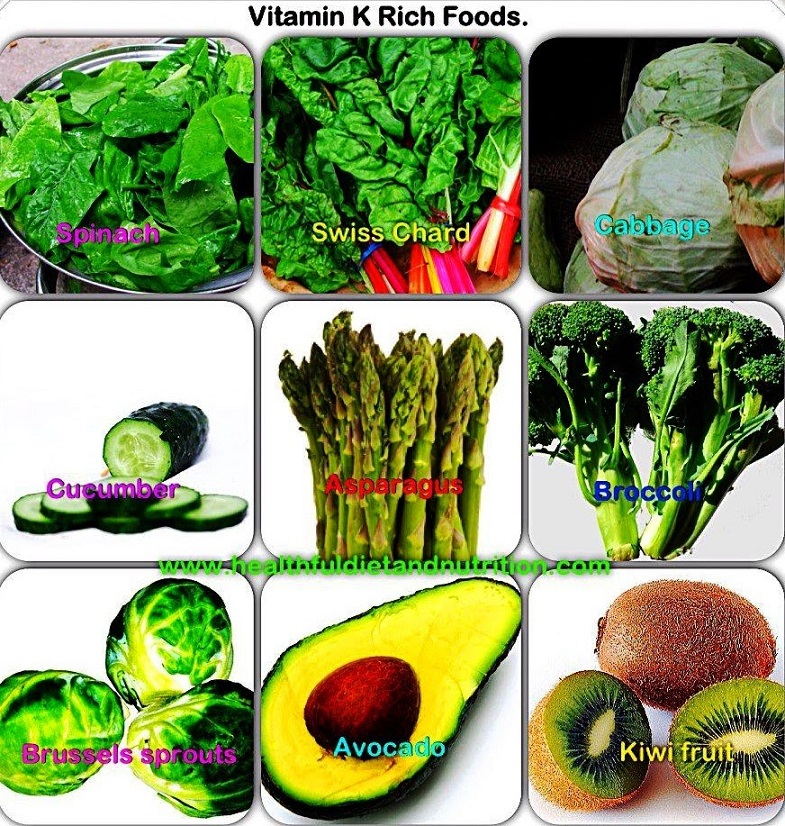Vitamina K en los alimentos